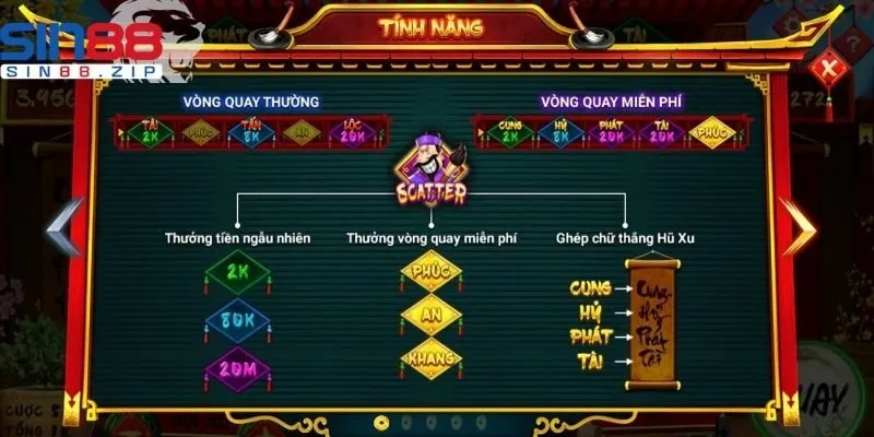 Mẹo chơi game slot Ông Đồ hiệu quả, dễ trúng lớn