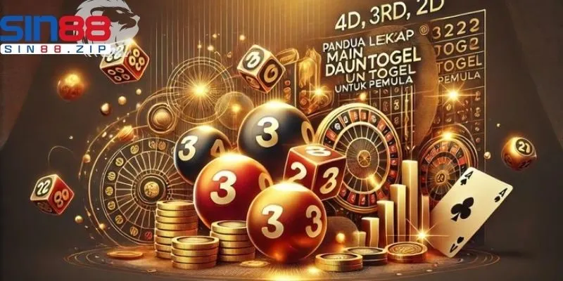 Các thể loại game chính của Sin88 trong năm 2025